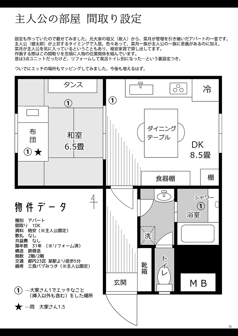 [moco chouchou (Hisama Kumako)] Sansyoku BABUMI tsuki Ooya San (JK) 1.5 [Digital] - Page 15
