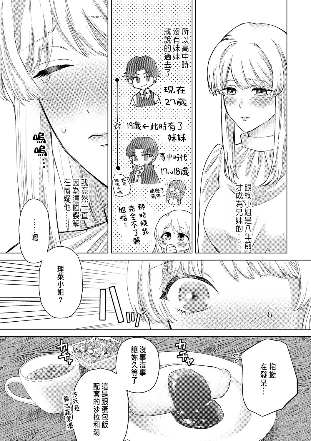 Page 321 of [Yukimura Mugiko] Daisuki na Hito nanoni SeFri Keiyaku Musunjaimashita... Ch.1-12 | 明明是最喜歡的人卻結下了炮友契約... [Chinese]