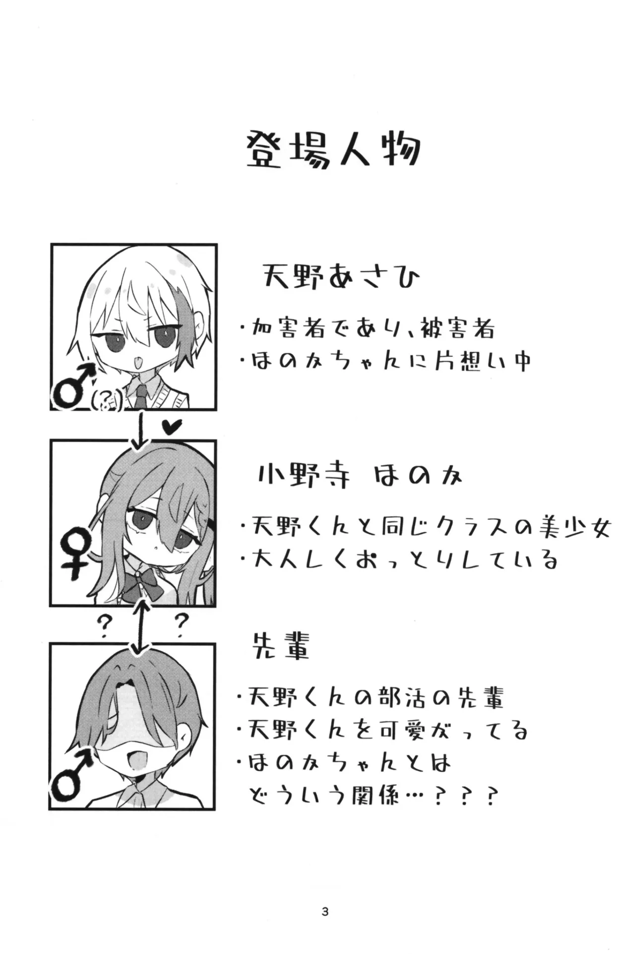 Page 3 of Gakkou de Suki na Hito ni Natte Tsunda Hanashi