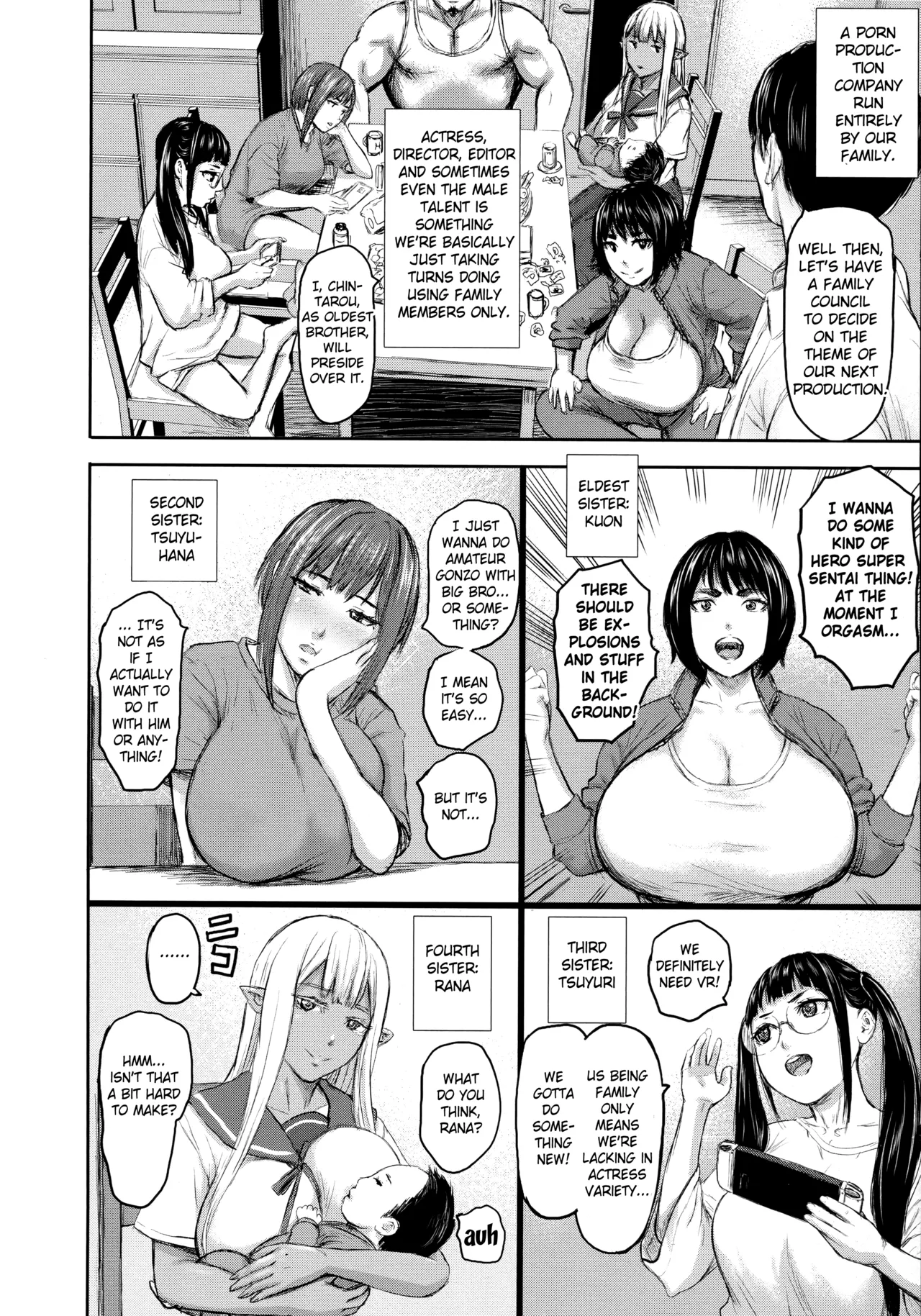 Piero AV Family Chapter 1 english - Page 14