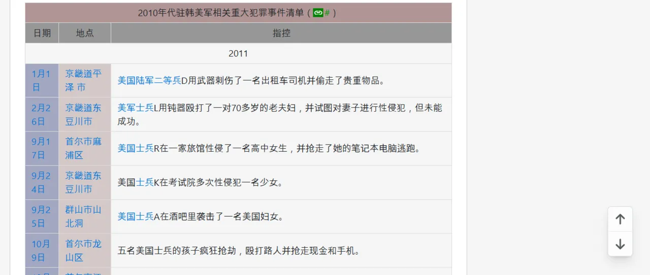 Page 7 of LUXsumildo·幸运色狼の定制奖励H图（睡眠奸等·LC整合汉化组）