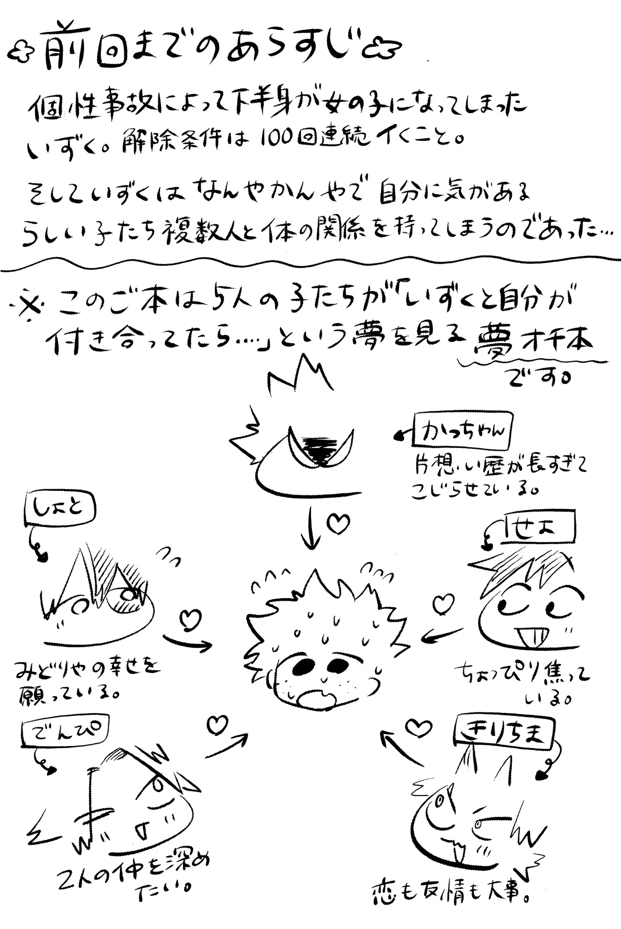 Page 2 of R18 Refill
