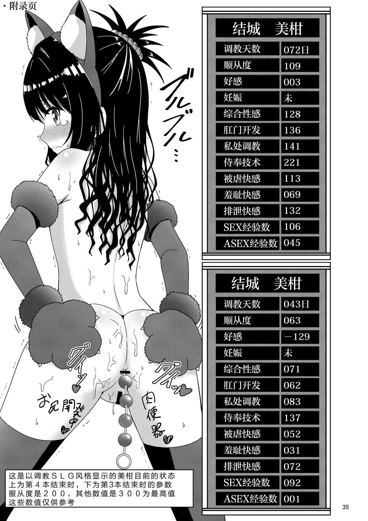 Page 34 of Mikan no Ecchi na Hon 4