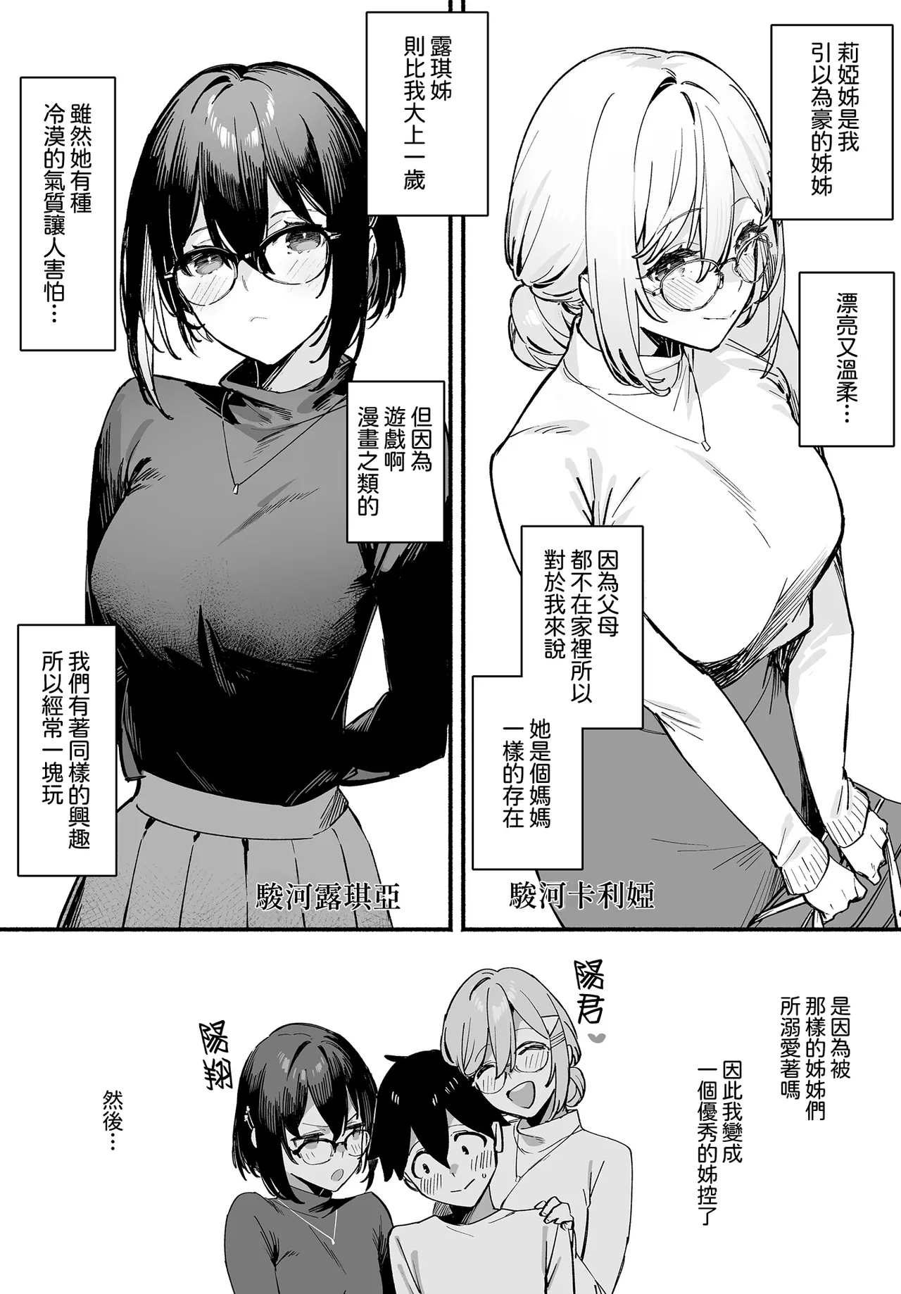 Sister Contrast 1.5 | 姊妹反差 1.5 page 2 full