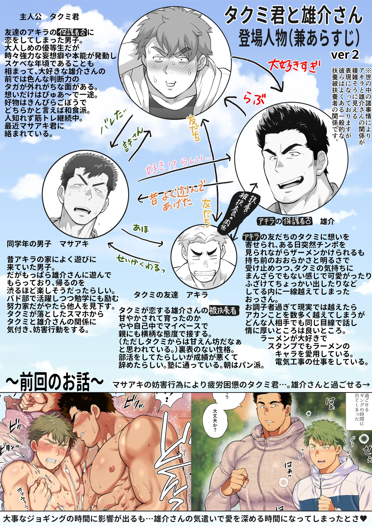 Page 28 of [Ochaocha Honpo (Chabashira Tatekichi)] Tomodachi no Otou-san Ch.17-22 [JPN]