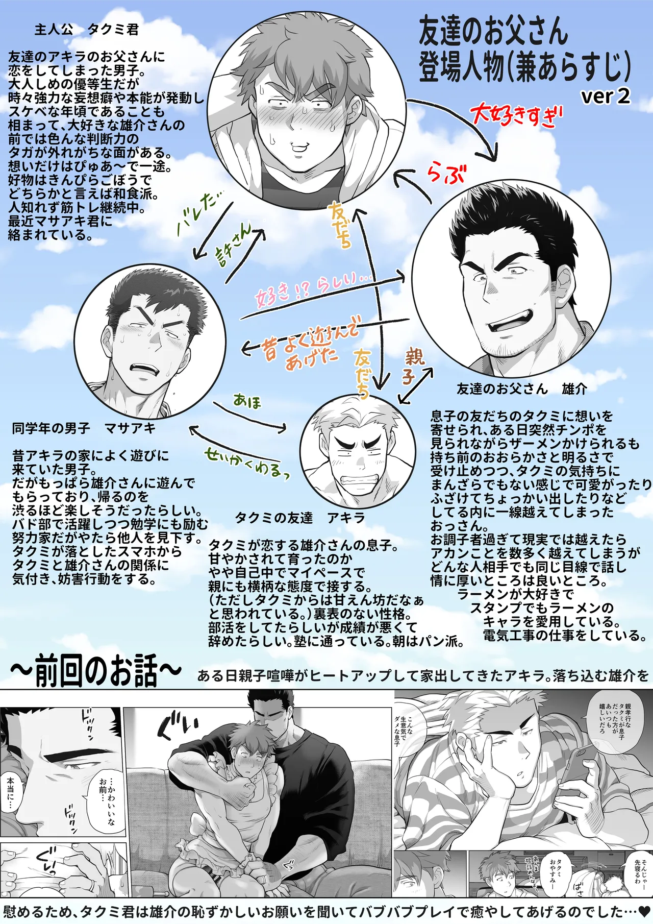 Page 63 of [Ochaocha Honpo (Chabashira Tatekichi)] Tomodachi no Otou-san Ch.17-22 [JPN]