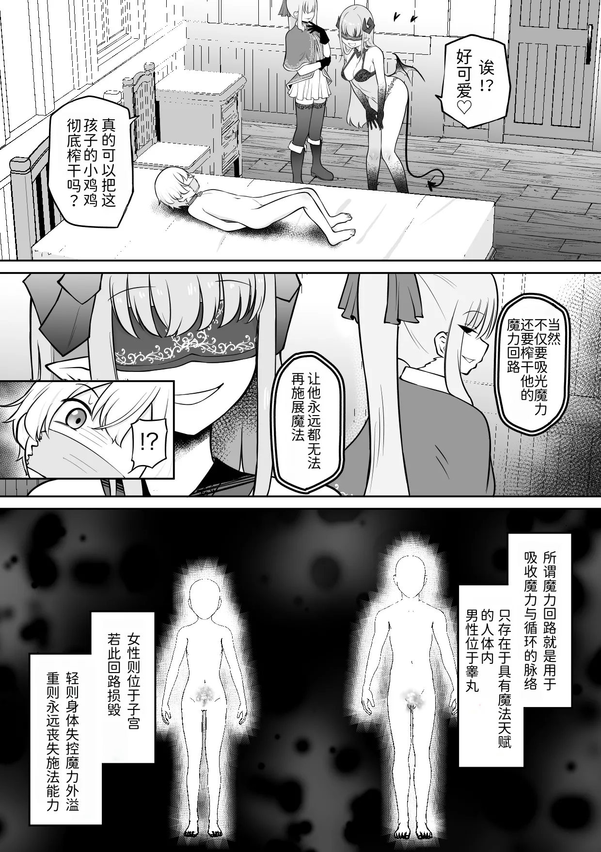 Page 6 of [Permission (Zandoro)] Gakunen Ichii no Boku ga Succubus ni Subete Shiboritorareru Ohanashi [Chinese]