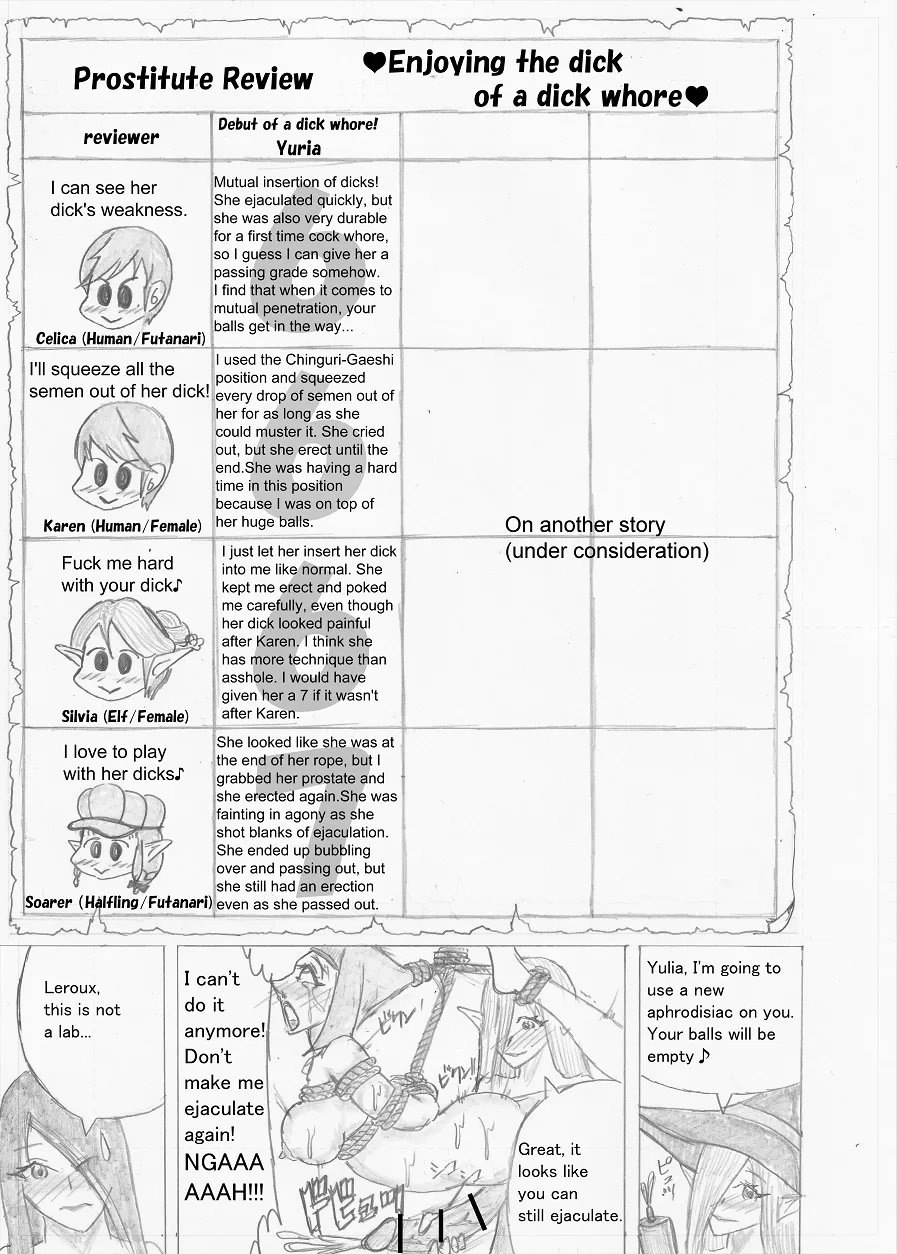 Page 423 of [Altena] [Altena543] Futanari Boukensha no Kunan [English]