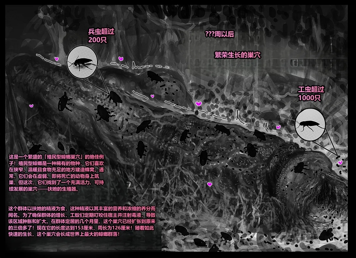 Page 65 of [Qusia] 请让鸡鸡远离虫子！(重口虫子慎入)Please keep your penis away from bugs!