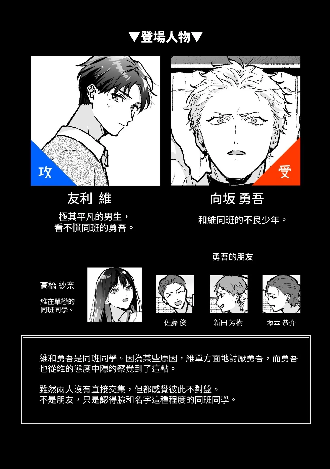 Page 2 of Shinai to Derarenai 不做就無法離開 4