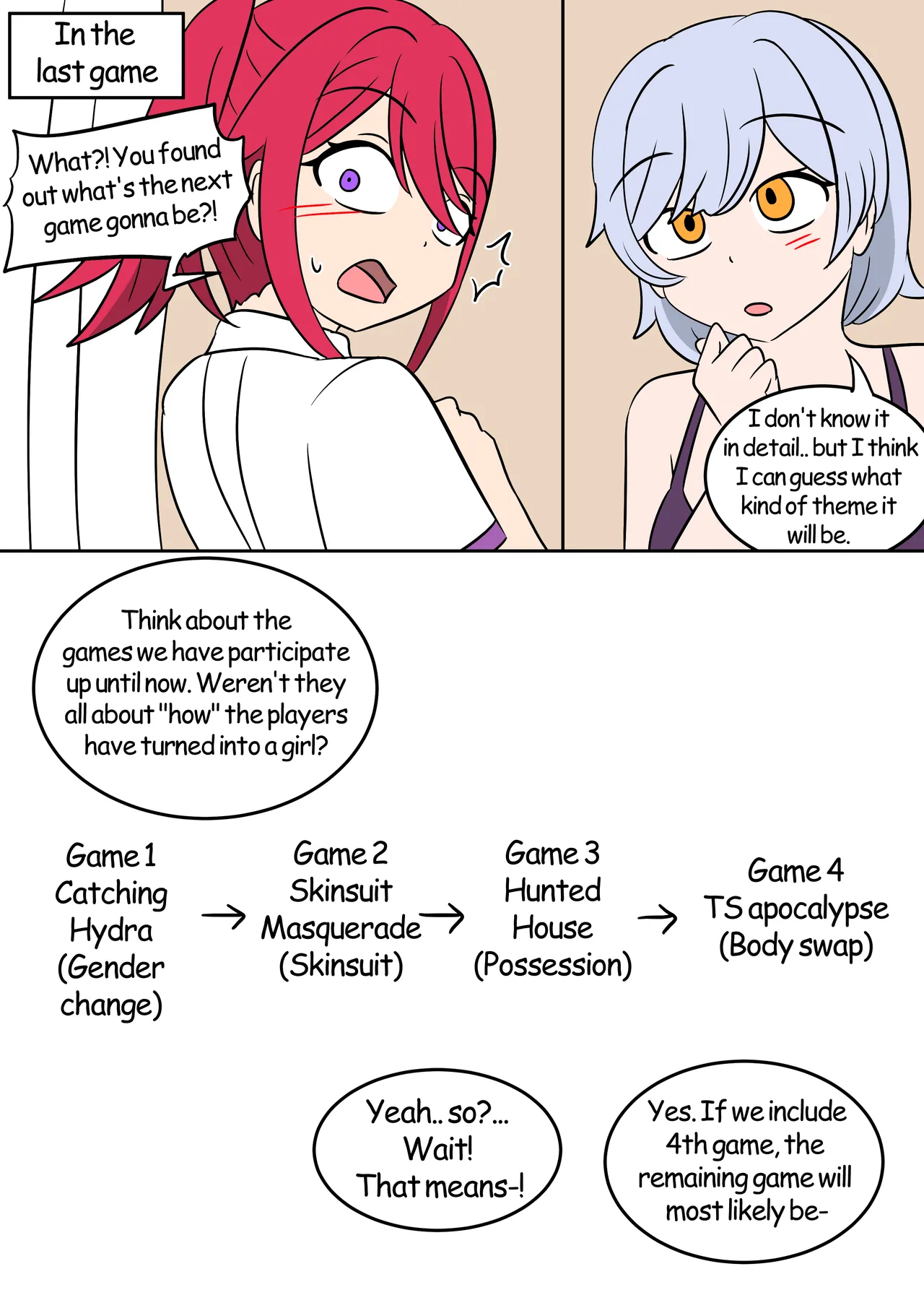 Page 233 of [Vel] TSG [English]
