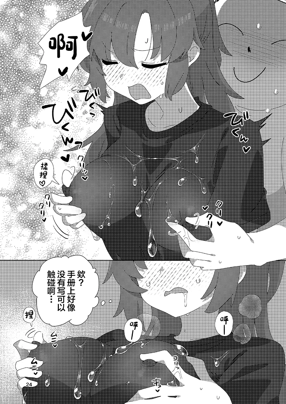 Page 23 of Millennium Men's Esthe School
