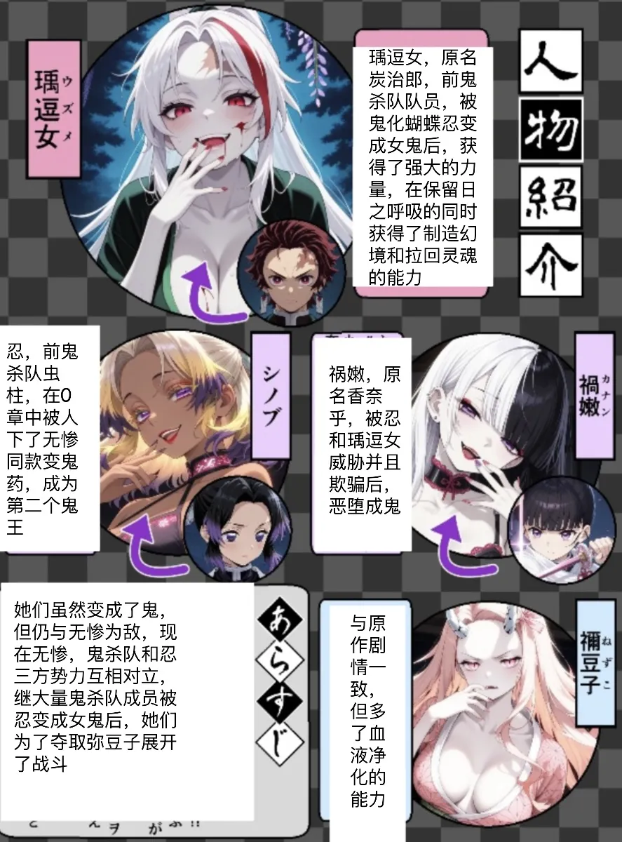Shinimono 鬼獄廻堕10-雷霆陷落 page 2 full